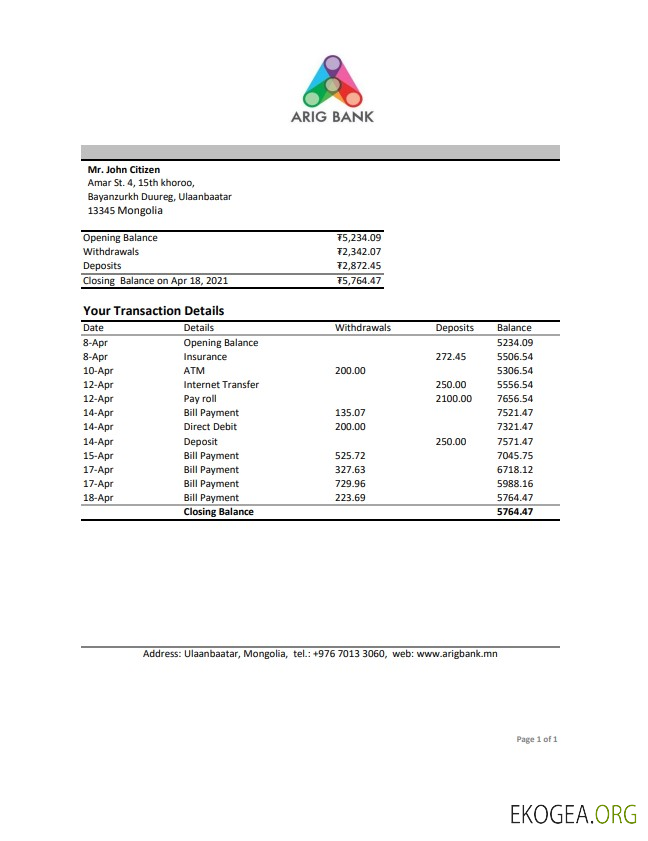 Mongolie Arig Bank excel pdf